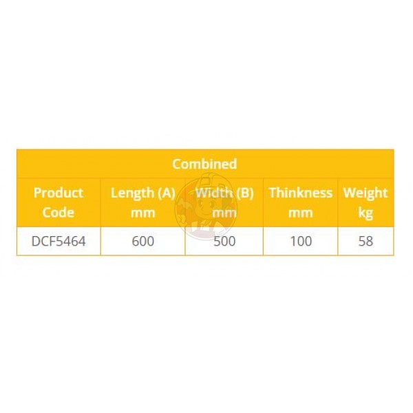 500 X 400MM PENUTUP LONGKANG (COVER / SET)